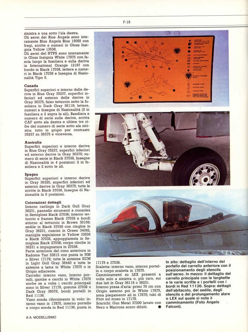 Aerei Modellismo 1989-02